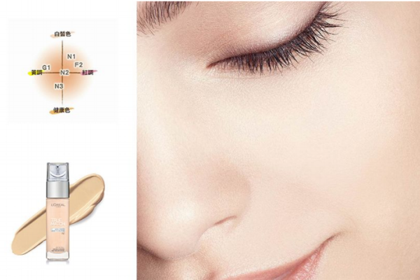 nyx六色遮瑕盘用法图,nyx6色遮瑕怎么用 nyx六色遮瑕盘用法图,nyx6色遮瑕怎么用