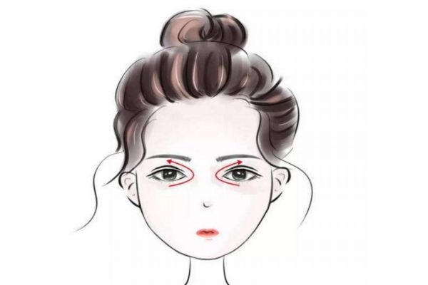 眼霜是护肤的第几个步骤,眼霜是护肤的第三一步吗