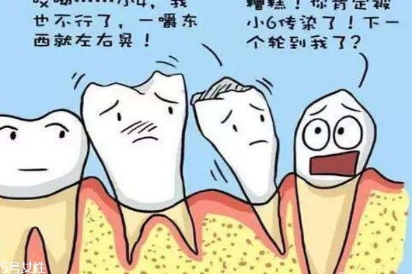牙齿松动怎么办啊,牙齿很松动该怎么办 牙齿松动怎么办啊,牙齿很松动该怎么办