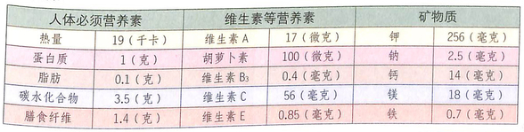 兰蔻白管防晒有几种,兰蔻小白管防晒霜成分表