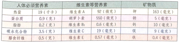 卡尼尔美白精华有用吗,卡尼尔精华可以白天用吗
