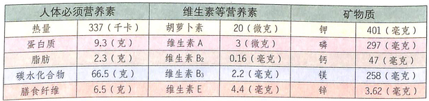 ordinary烟酰胺用法,theordinary烟酰胺使用步骤