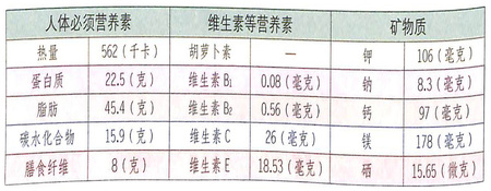 theordinary烟酰胺搓泥,theordinary烟酰胺搓泥怎么办