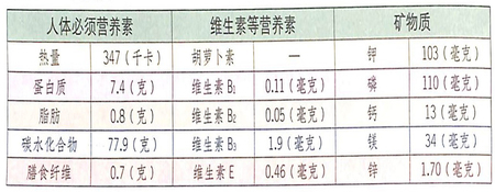 希思黎眼膜要洗掉吗,希思黎眼膜使用方法