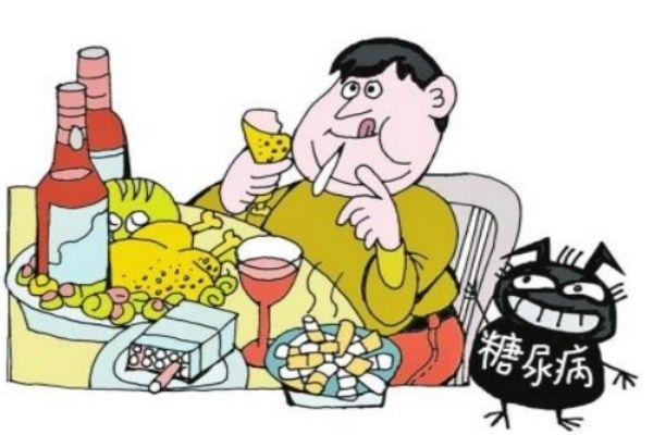 为什么会得糖尿病什么原因造成的,怎么患上糖尿病的 为什么会得糖尿病什么原因造成的,怎么患上糖尿病的