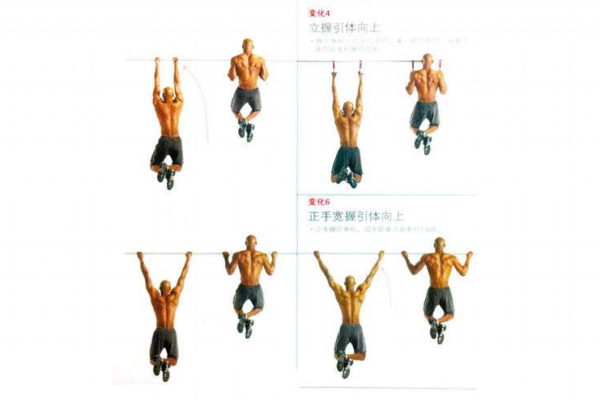 引体向上练胸肌技巧,引体向上怎么练胸肌
