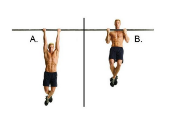 引体向上什么时候练最好,引体向上有时间限制吗 引体向上什么时候练最好,引体向上有时间限制吗