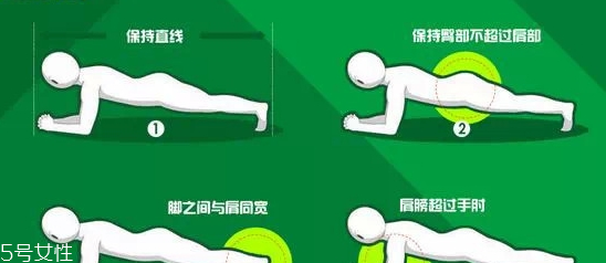 平板支撑的正确姿势教程视频,平板支撑的正确姿势及时间要求