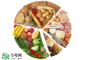 健康减肥吃什么,吃什么健康又减肥 健康减肥吃什么,吃什么健康又减肥