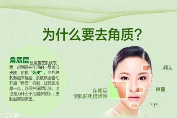 去角质可以美白吗,去角质可以美白吗,多长时间用一次
