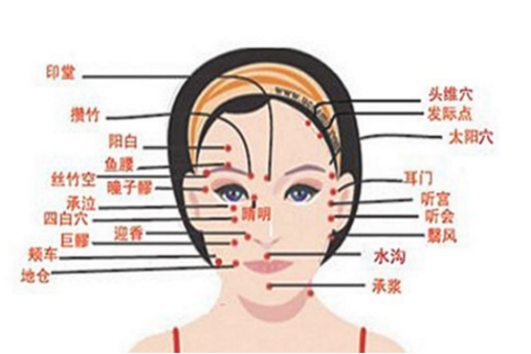 鱼尾纹按摩除皱方法,怎么按摩去除鱼尾纹 鱼尾纹按摩除皱方法,怎么按摩去除鱼尾纹