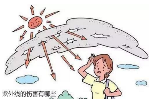 冬季用防晒吗,冬季要不要用防晒