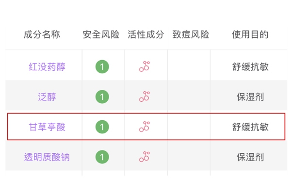 长痘痘可以用睡眠面膜吗,什么样的睡眠面膜好用 长痘痘可以用睡眠面膜吗,什么样的睡眠面膜好用