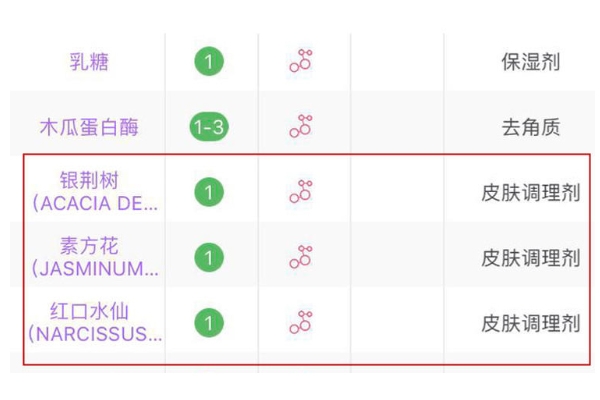 什么精华抗衰老比较好,抗氧化抗衰老用什么成分的精华好