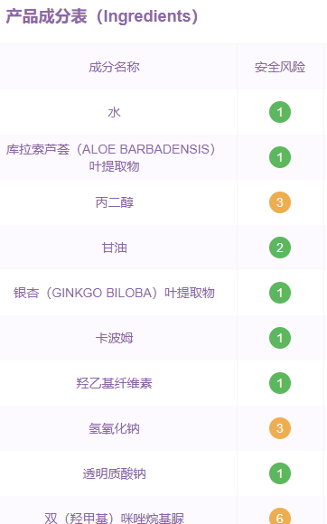 寻荟记芦荟胶成分表,寻荟记芦荟胶成分表图片
