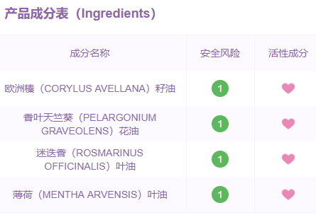 娇韵诗妊娠纹油成分,娇韵诗妊娠纹油成分安全吗
