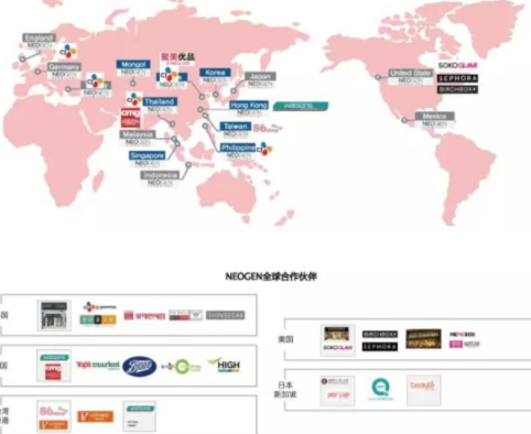 sur.medic是什么牌子,merchandise是什么牌子