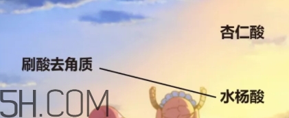 水杨酸和杏仁酸哪个祛痘好,水杨酸和杏仁酸哪个好用