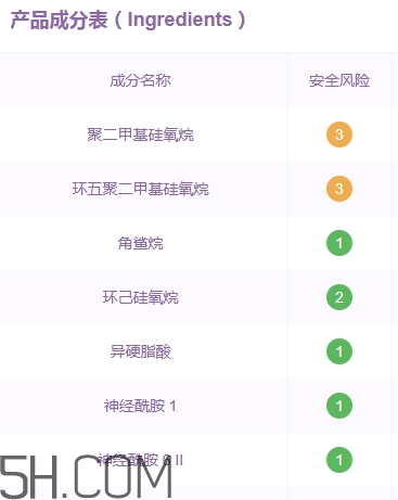 雅顿金胶孕妇能用吗 怀孕可以用雅顿胶囊吗,雅顿金胶孕妇能用吗?