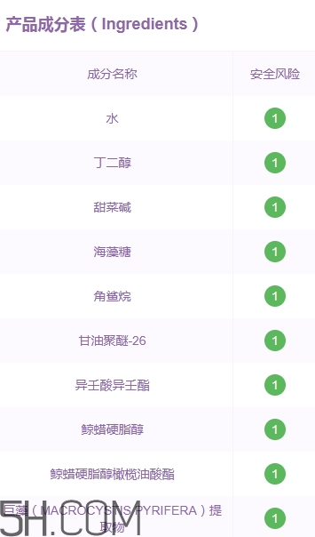 lilia祛斑霜的危害,lilia祛斑霜这个品牌靠谱吗