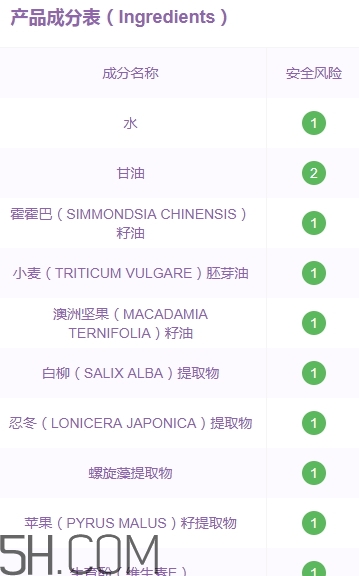 乔莎眼霜怎么样,乔丝蔻眼霜效果好吗