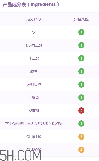 伊诗兰顿眼膜好用吗,伊诗兰顿眼霜