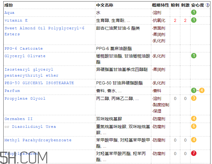 物质成分检测机构,检测产品成分去哪里