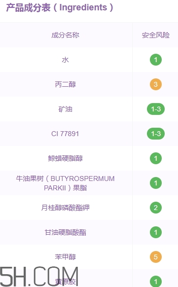 佰草世家的素颜霜怎么样,佰草世家素颜遮瑕护肤霜