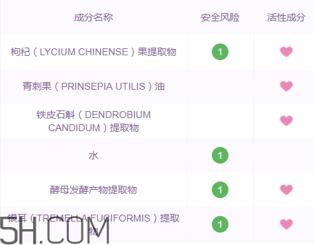 采之汲面膜好不好,药妆面膜好用采之汲