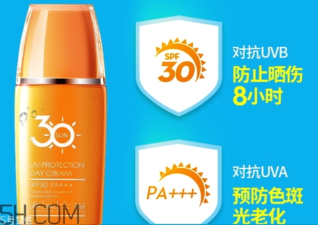 产品介绍模板,新华保险多倍保产品介绍