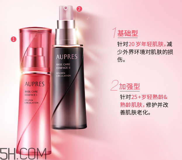 飞秒激光手术适合年龄,什么年龄取环最合适