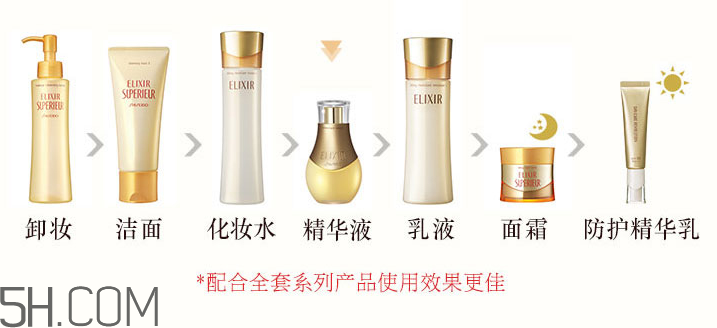 怡丽丝尔小魔瓶精华好用吗,怡丽丝尔瓶盖怎么开