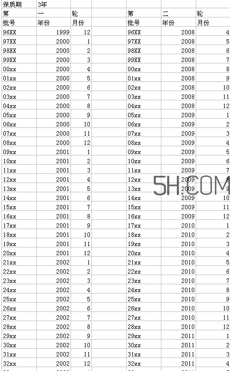 香奈儿眼霜生产日期怎么看,香奈儿眼霜生产日期9202 香奈儿眼霜生产日期怎么看,香奈儿眼霜生产日期9202