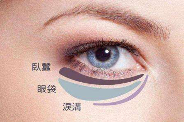 超声波去眼袋的原理是什么?,用超声波去眼袋