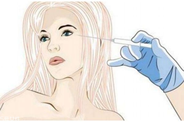 水光针都有什么品牌,水光针分哪几个品牌