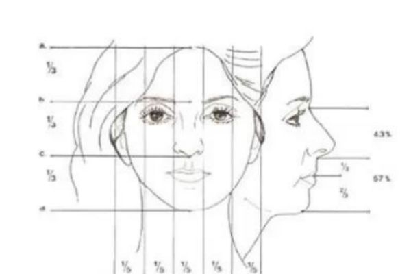鼻基底填充的危害,鼻基底填充有什么作用