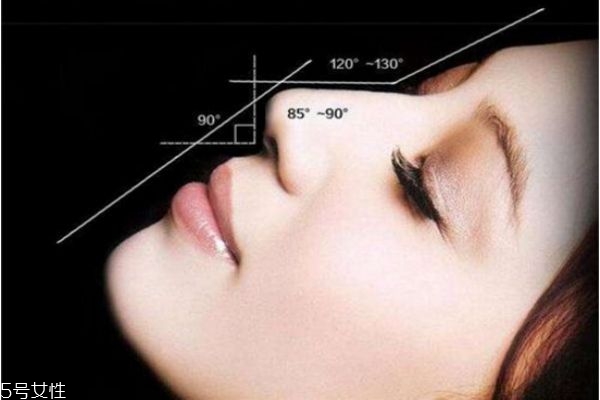 假体做鼻子对身体有影响吗,做假体隆鼻有什么危害