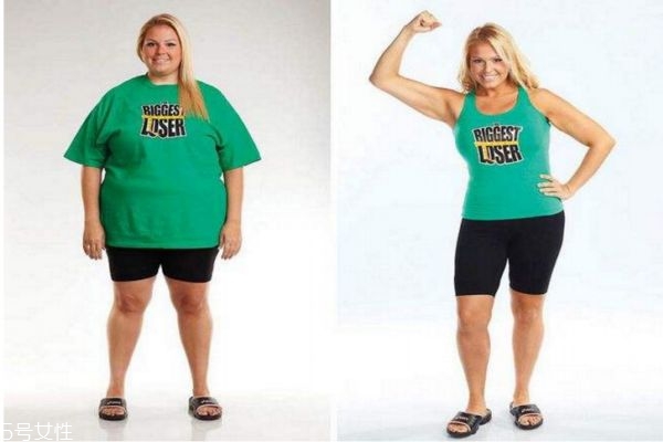 抽脂会反弹吗?,抽脂对身体有伤害吗?会反弹吗?