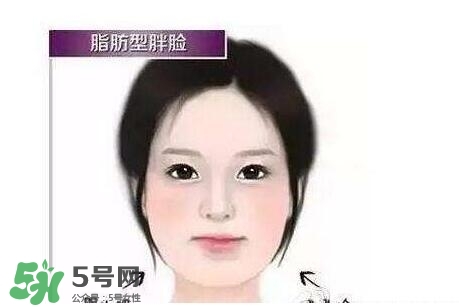 怎么瘦脸脂肪,怎么瘦脸部脂肪