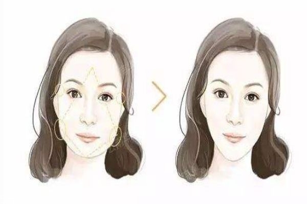 什么瘦脸霜效果好,真正有用的瘦脸霜