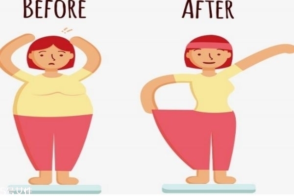 瘦腿最有效的办法不反弹,如何瘦腿不反弹