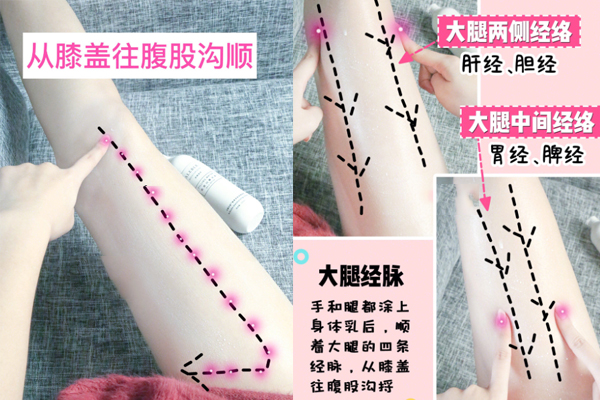 经常按摩大腿根的作用,大腿根部经络疏通按摩方法 经常按摩大腿根的作用,大腿根部经络疏通按摩方法