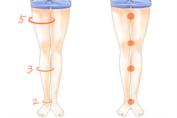 完美腿型标准尺寸,最美腿型标准