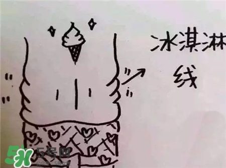 冰淇淋线描,冰淇淋是什么冰淇淋这些 冰淇淋线描,冰淇淋是什么冰淇淋这些