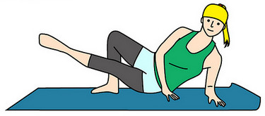 大腿内侧庝,大腿内外侧