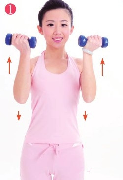 肩上脂肪增厚怎么消除 肩上脂肪增厚怎么消除