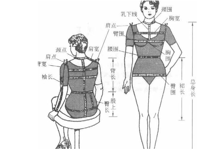 如何挑选合适的jk制服西装,什么样的jk制服好看 如何挑选合适的jk制服西装,什么样的jk制服好看