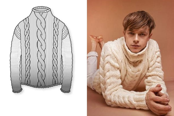 男生毛衣推荐,好看的毛衣男