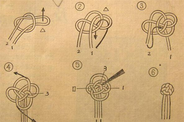 旗袍盘扣的做法图解,旗袍盘扣的做法图解视频