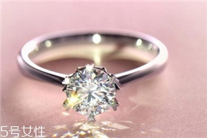 戒指回收平台,卡地亚戒指可以回收吗